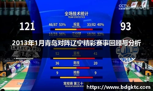 NG南宫体育